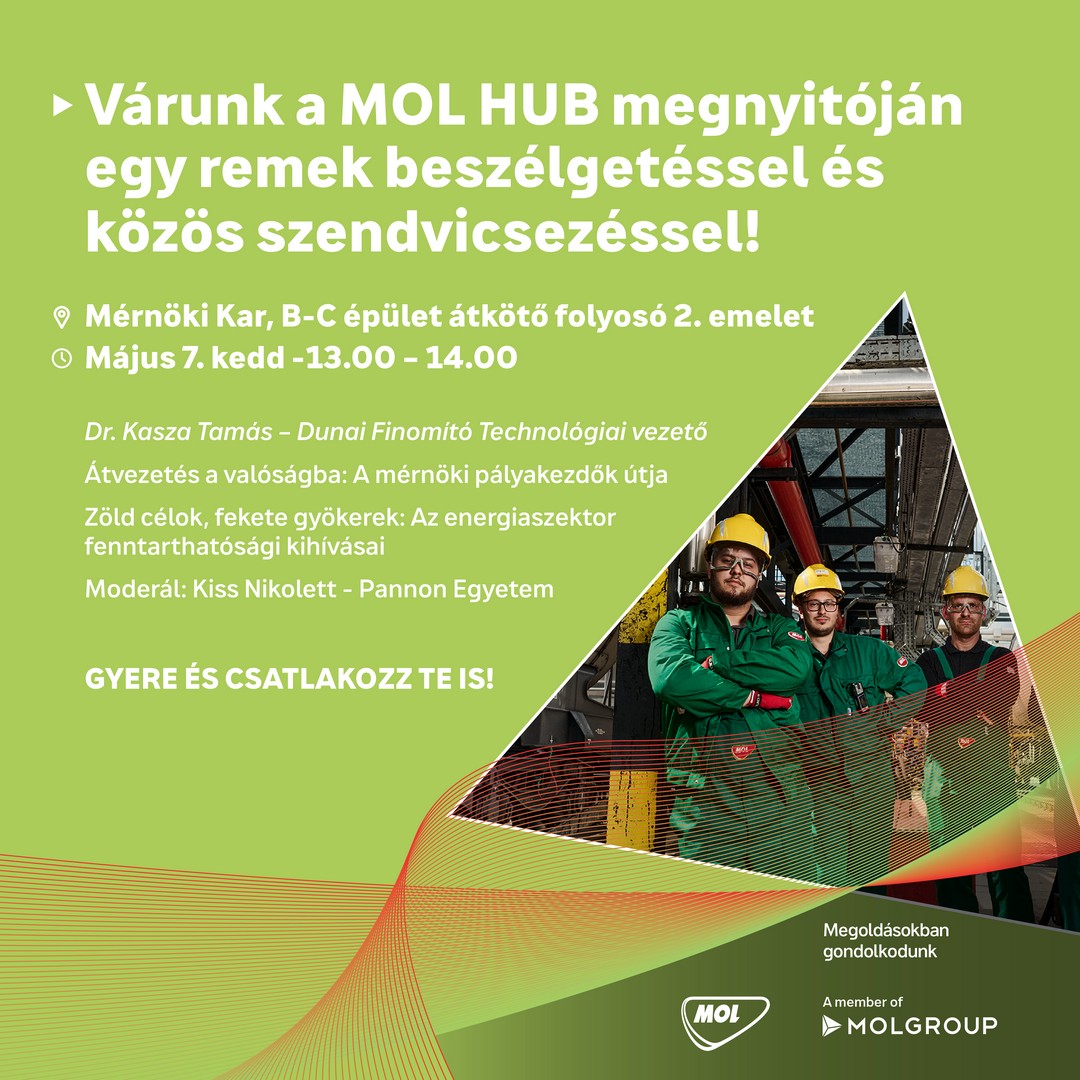 MOL HUB megnyitó