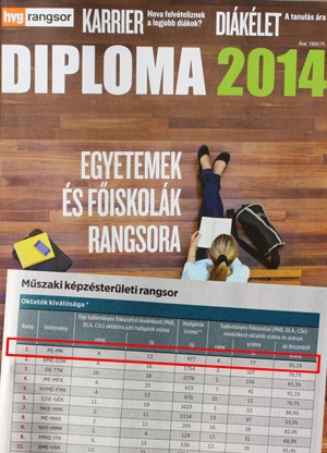 HVG 2014 okt kiv 2 k